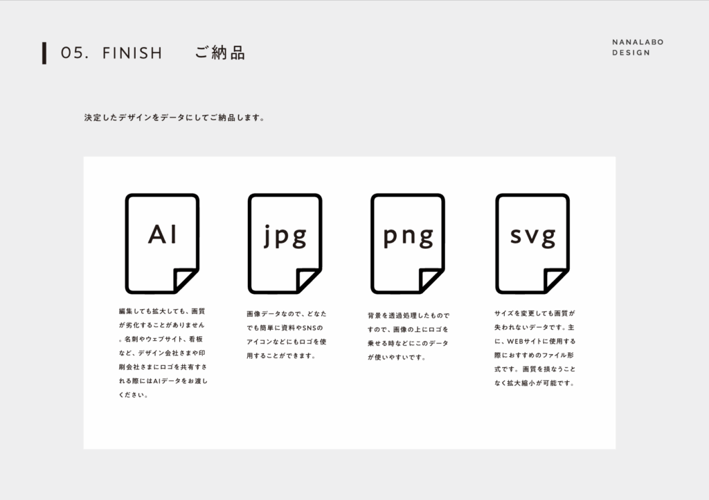 ロゴのご納品