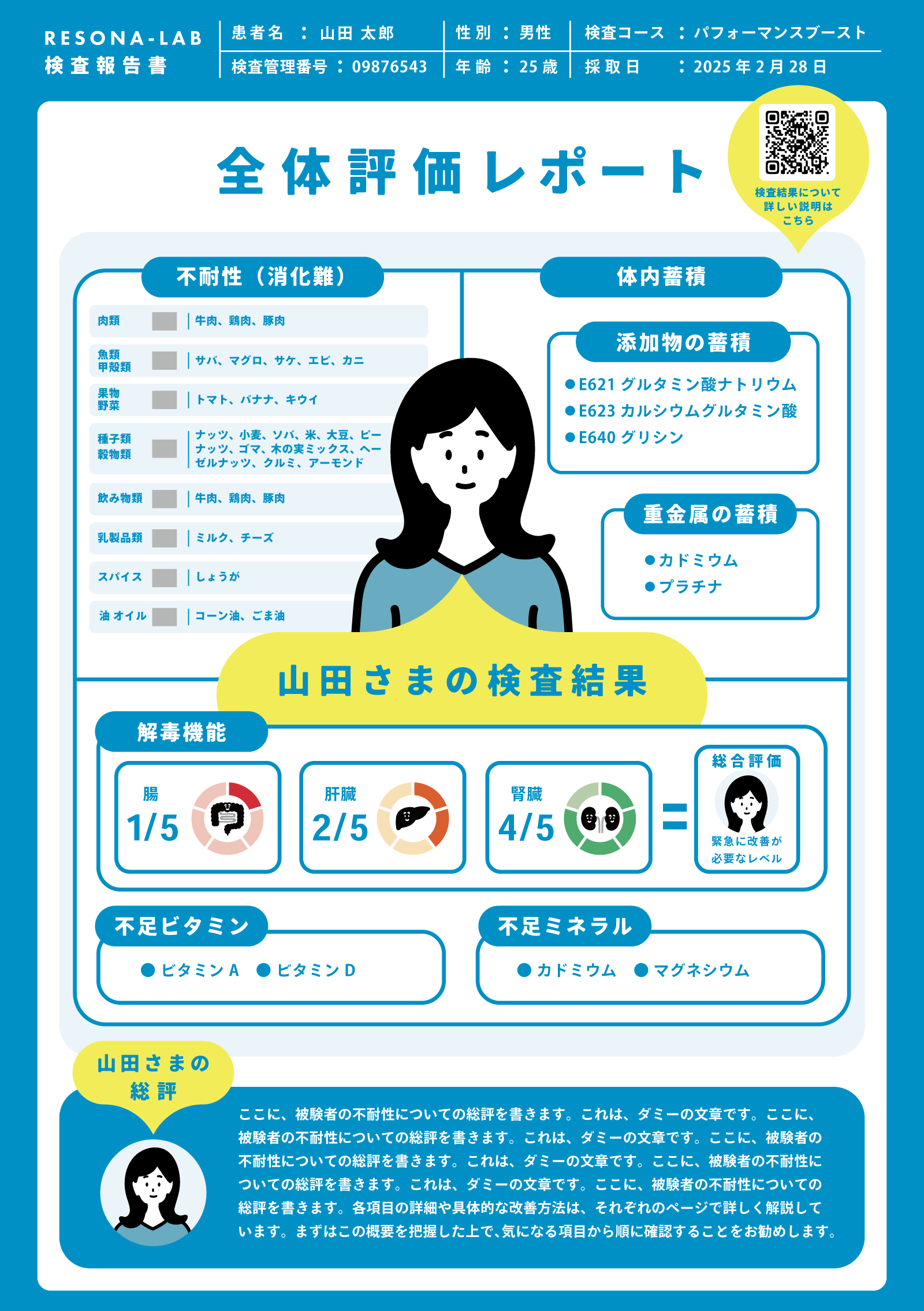 検査レポートデザイン