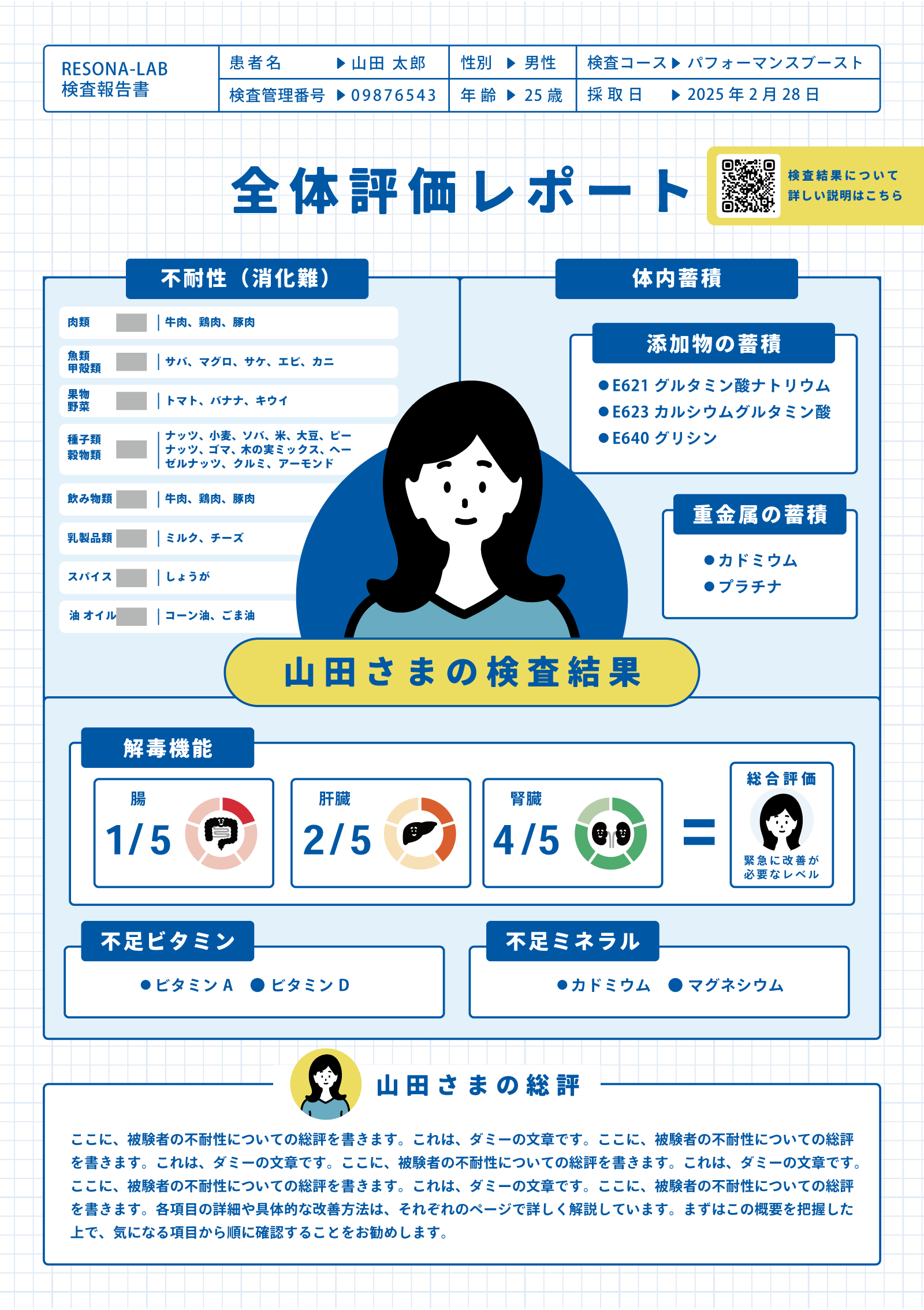 検査レポートデザイン