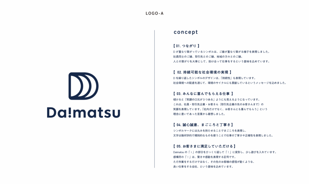 企業ロゴ リニューアルデザイン案