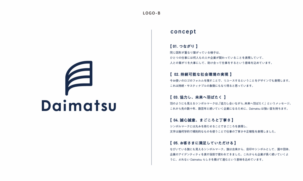 企業ロゴ リニューアルデザイン案