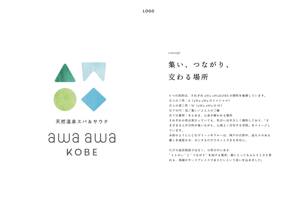 ロゴデザイン候補案