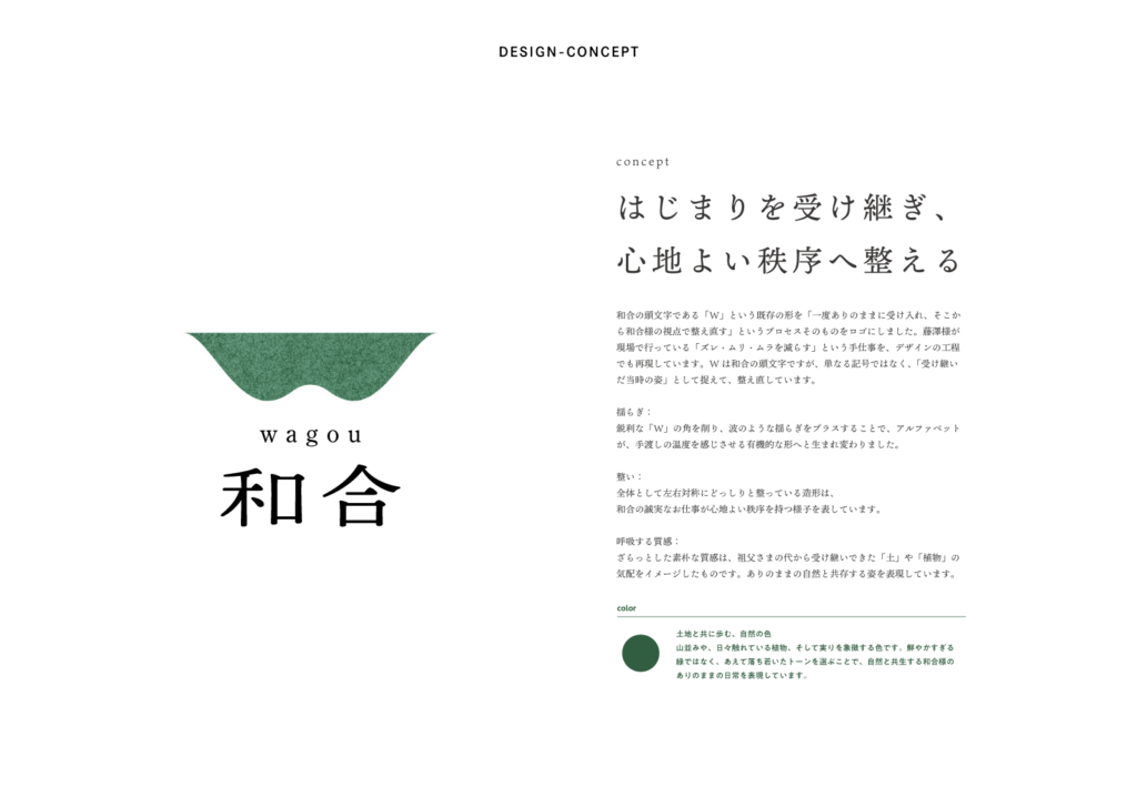 農園、農家ロゴデザインご提案