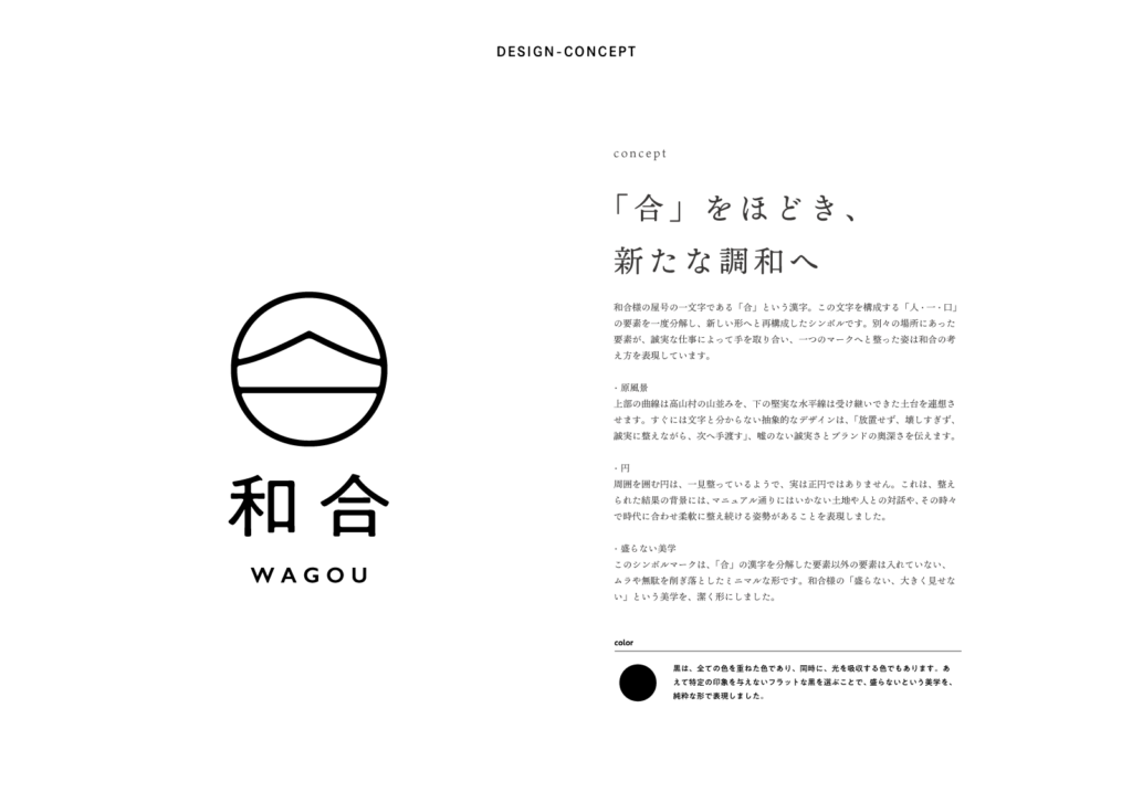 農園、農家ロゴデザインご提案